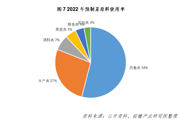 海产养殖致富经_海产养殖创业_沿海养殖