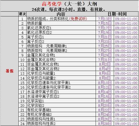 优质回答经验怎么写_优质回答的标准是什么_优质回答的经验