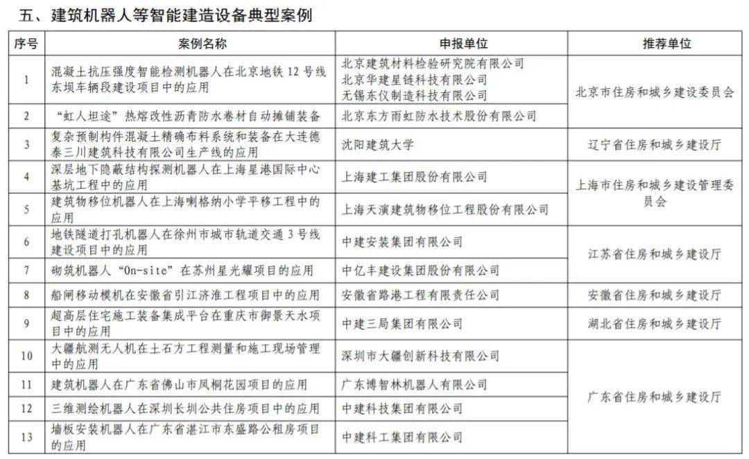 典型案例的经验做法_优质服务典型经验案例分享_优秀案例经验分享