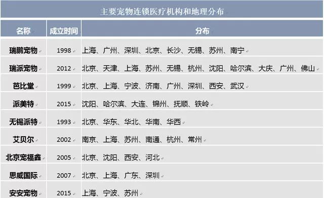 刺猬养殖前景如何_刺猬养殖效益_刺猬养殖前景及饲养技术