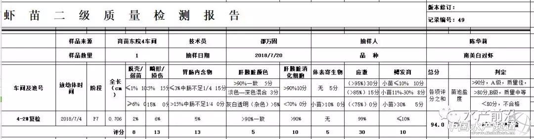 致富宠物养狗视频_致富经养宠物狗_致富经养狗视频2018