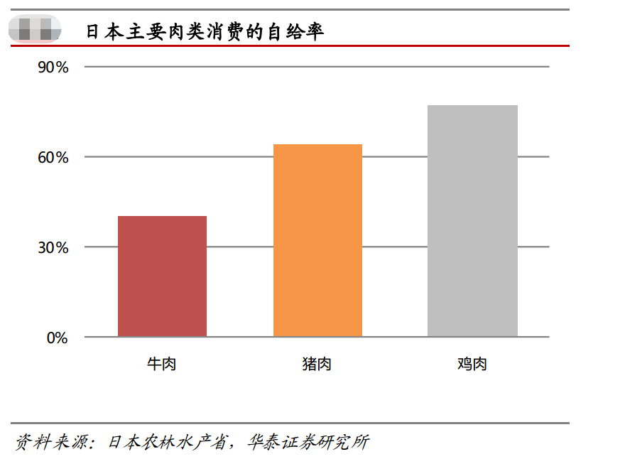 致富经养殖牛_2021年致富经养牛视频_2008年致富经养牛