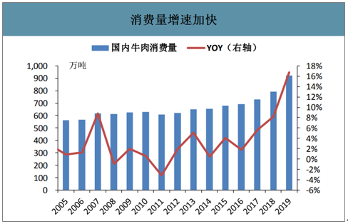 致富经养殖牛_2008年致富经养牛_2021年致富经养牛视频