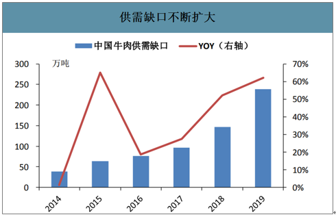 2008年致富经养牛_致富经养殖牛_2021年致富经养牛视频