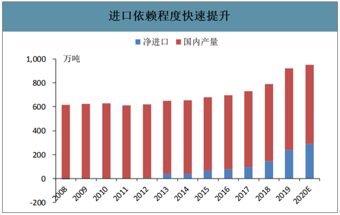 致富经养殖牛_2021年致富经养牛视频_2008年致富经养牛