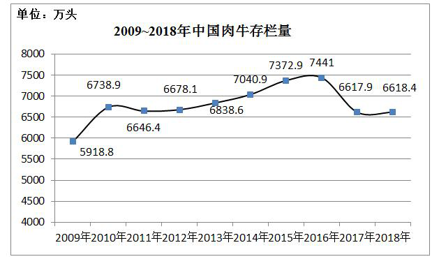 2021年致富经养牛视频_2008年致富经养牛_致富经养殖牛