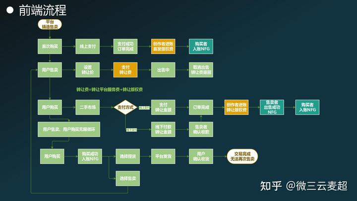 种植养殖致富行业_养殖种植致富网_致富养殖种植行业有哪些