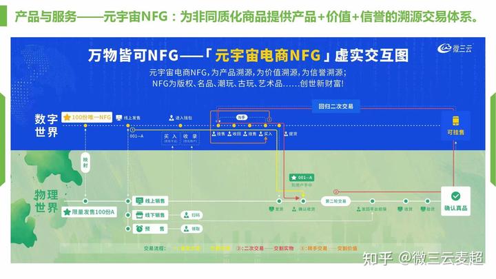 种植养殖致富行业_养殖种植致富网_致富养殖种植行业有哪些