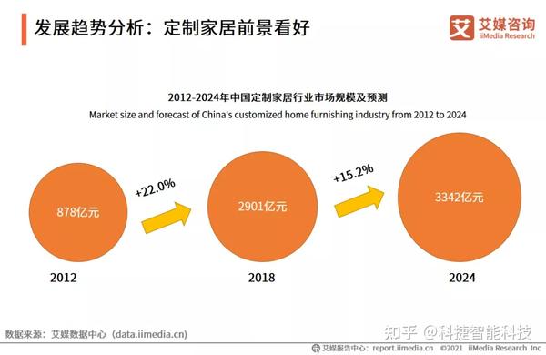 典型案例经验交流材料_优质服务典型经验案例分享_典型案例的经验做法