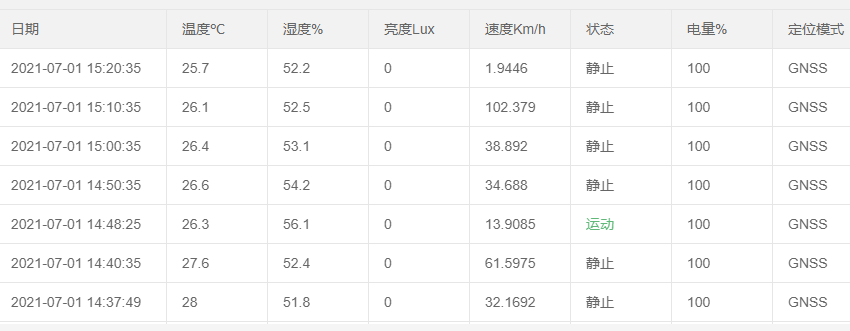 苦瓜种植视频教程_苦瓜种植管理技术要点视频_露地苦瓜种植技术视频