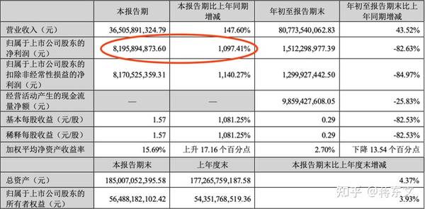 致富养殖网_致富养殖好项目大全_全世界养殖致富