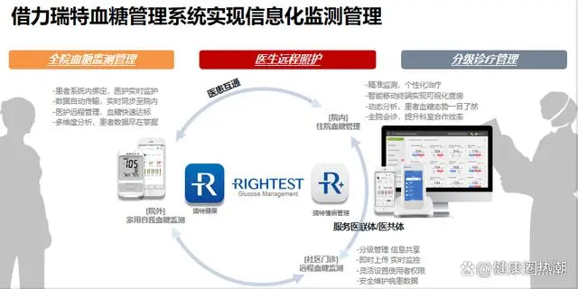 优质护理经验交流ppt_优质护理经验交流发言稿_内分泌优质护理经验