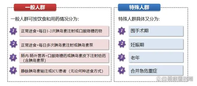 内分泌优质护理经验_优质护理经验交流发言稿_优质护理经验交流ppt