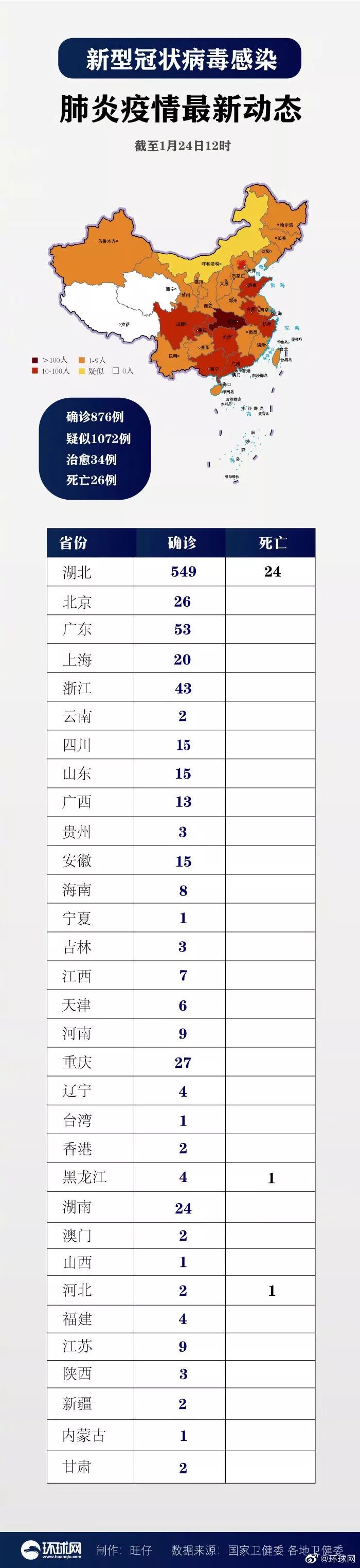 致富经竹鼠养殖视频_恩施致富经竹鼠养_竹鼠养殖销路