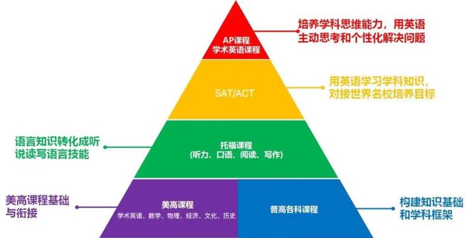 优质高中学习经验_高中经验分享演讲稿_高中经验交流发言稿