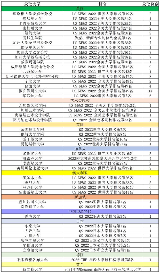 高中经验分享演讲稿_高中经验交流发言稿_优质高中学习经验