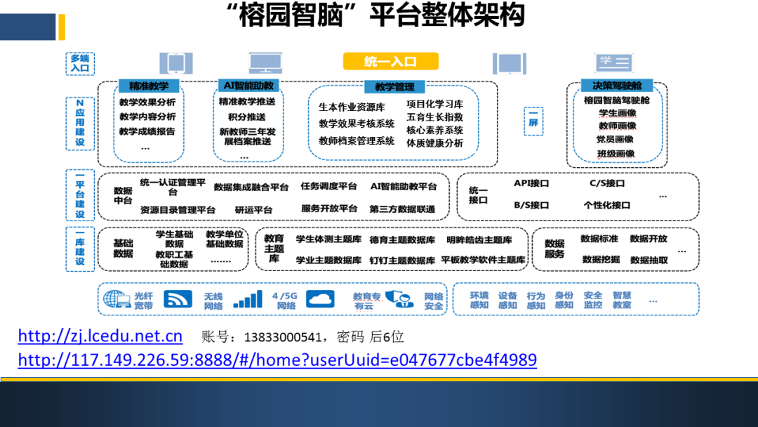 大数据优质经验案例_典型经验案例_优秀案例经验分享