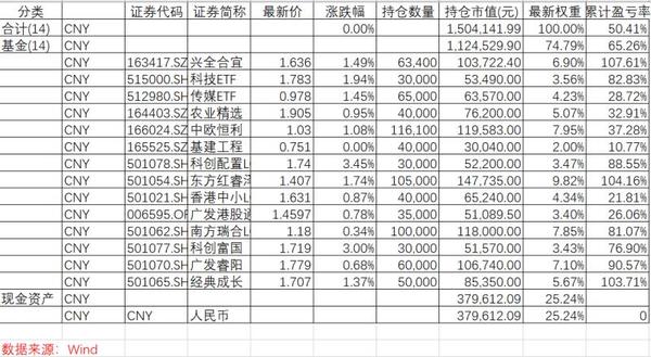 cctv一7致富经养鸭视频_致富经养鸭_致富经2018年全集养鸭