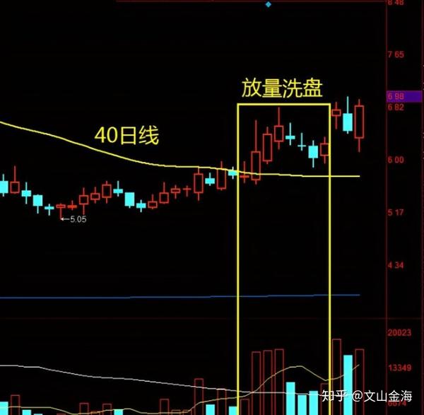 内蒙古 甘草种植技术_内蒙甘草种植合作社_内蒙古甘草种植基地