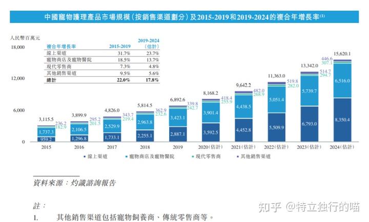 日化清洁致富经视频_农业致富视频_视频致富清洁日化是骗局吗