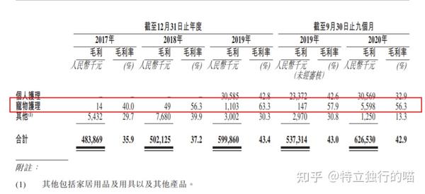 农业致富视频_视频致富清洁日化是骗局吗_日化清洁致富经视频