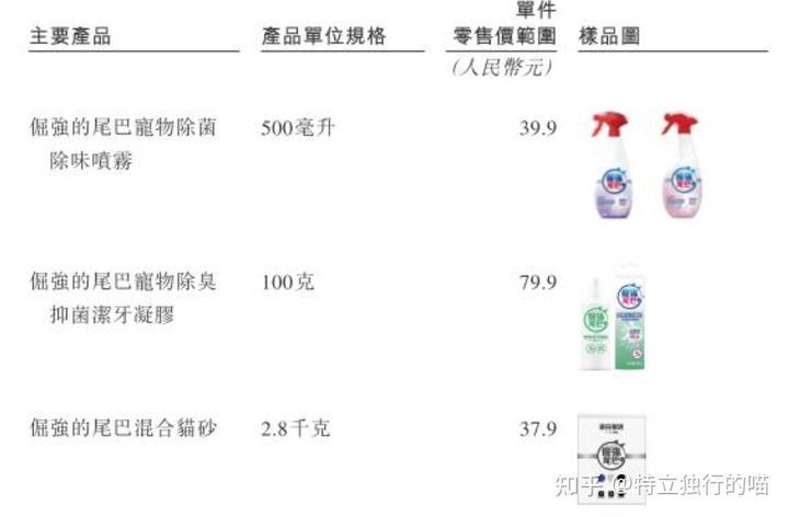 视频致富清洁日化是骗局吗_农业致富视频_日化清洁致富经视频