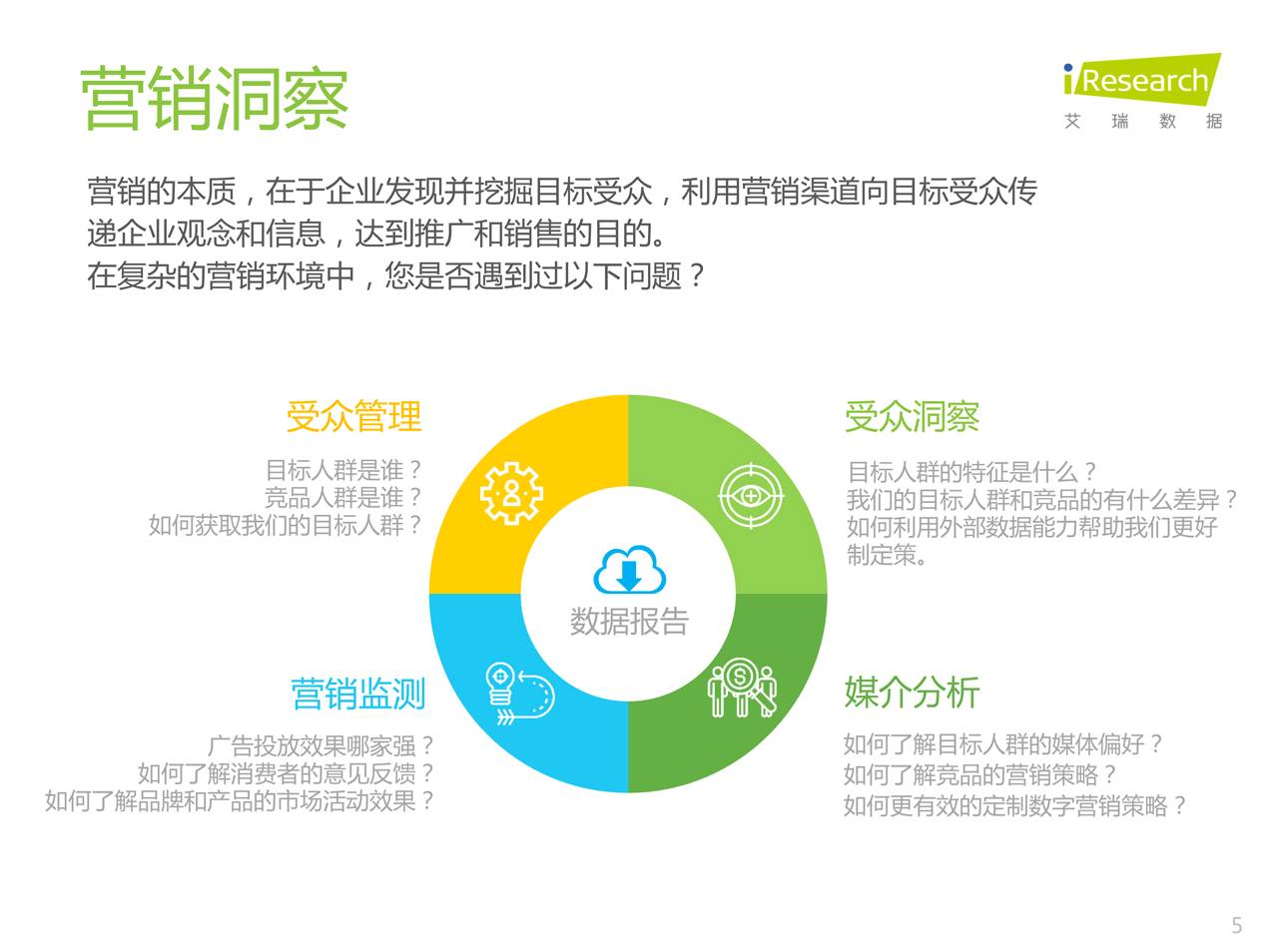 大数据优质经验介绍_优质经验介绍数据大赛怎么写_经验数据是什么意思