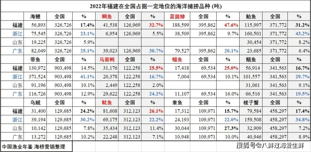 致富泰国养殖水产品_泰国水产市场_泰国水产养殖致富