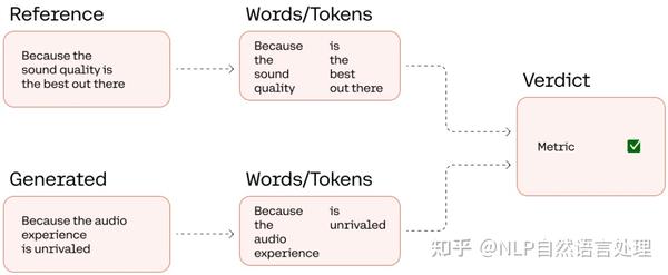 优质回答的经验和方法_优质回答的标准是什么_优质回答经验方法怎么写