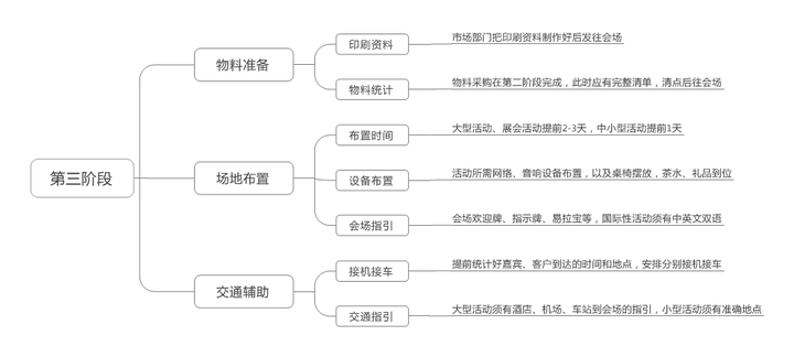 策略优质回答经验的问题_策略优质回答经验怎么写_优质回答的经验和策略