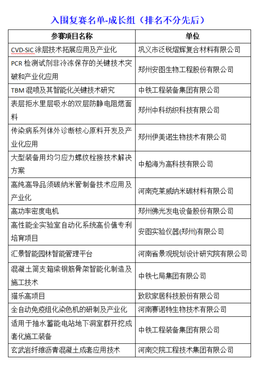 鉴定优质经验项目怎么写_如何鉴定优质项目经验_鉴定优质经验项目的方法