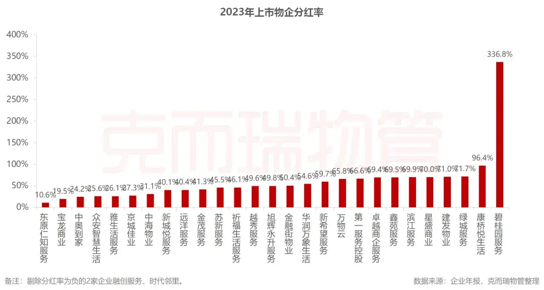 如何鉴定优质项目经验_鉴定优质经验项目怎么写_鉴定优质经验项目的意义