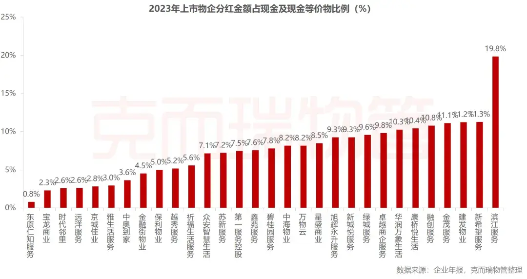 鉴定优质经验项目怎么写_如何鉴定优质项目经验_鉴定优质经验项目的意义