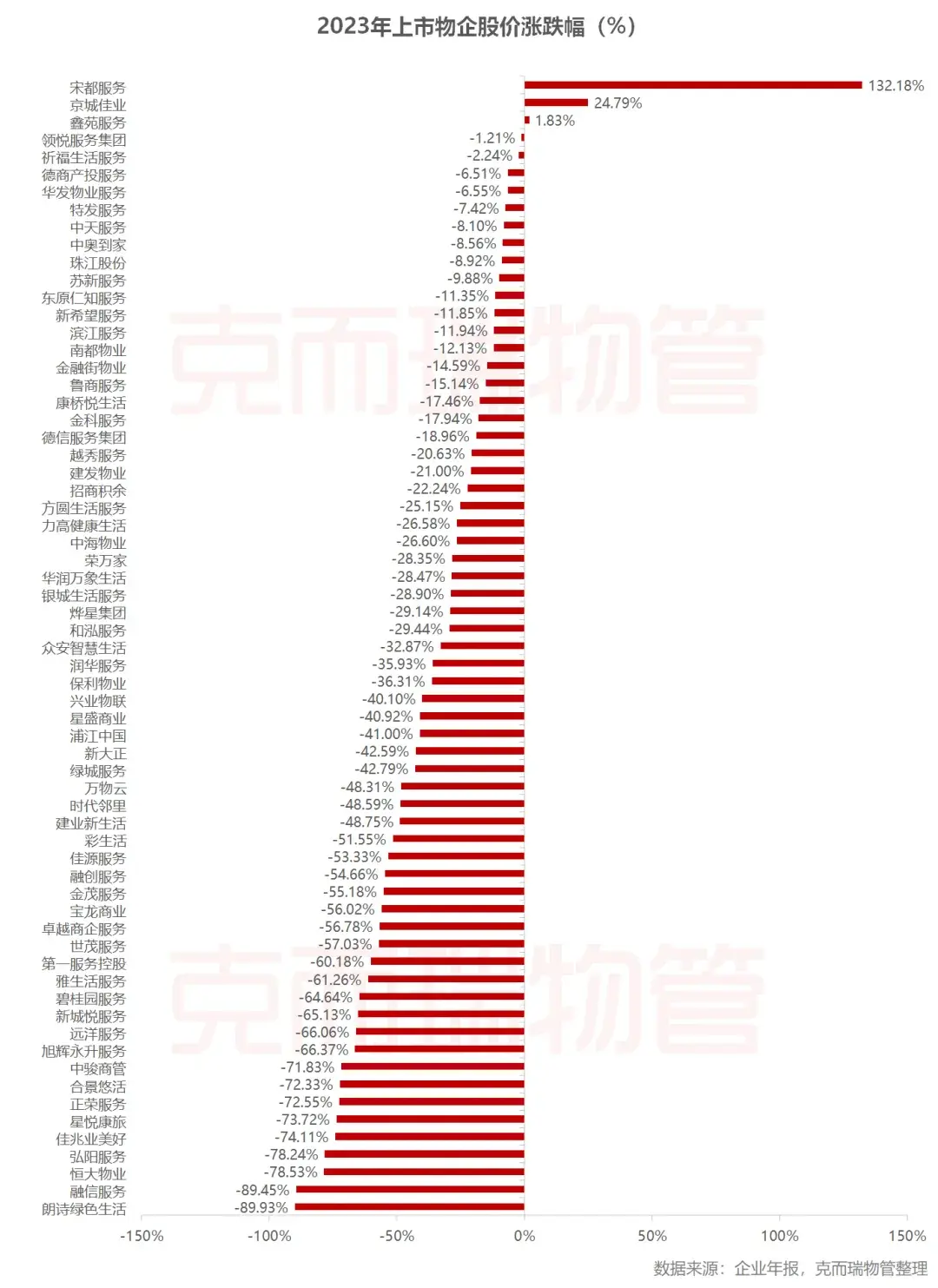 鉴定优质经验项目怎么写_如何鉴定优质项目经验_鉴定优质经验项目的意义