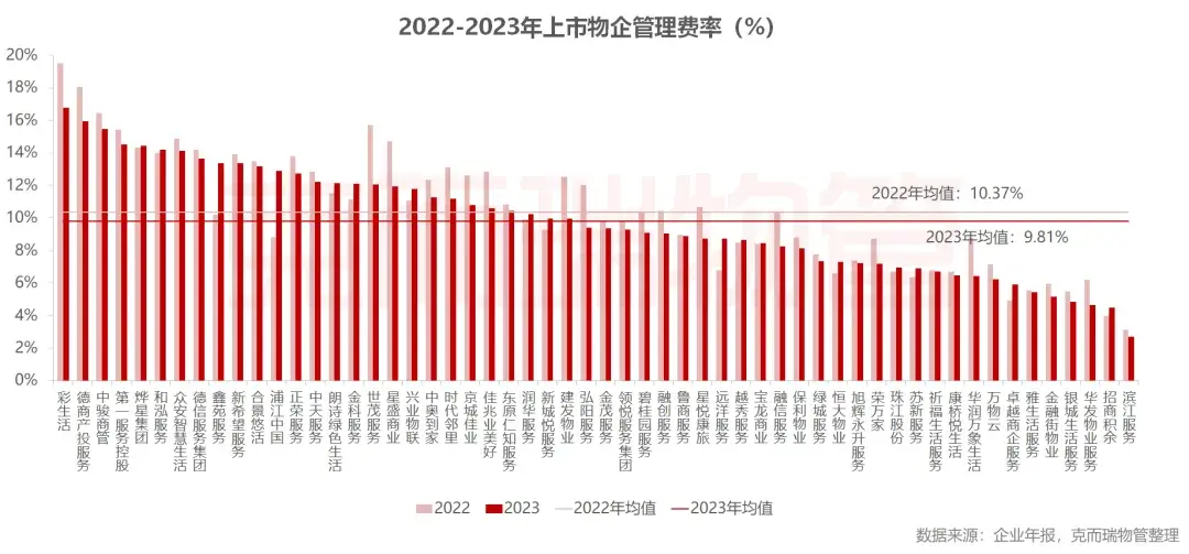 鉴定优质经验项目怎么写_如何鉴定优质项目经验_鉴定优质经验项目的意义