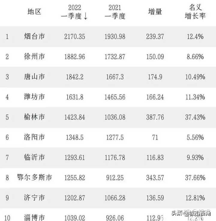 济宁有养鹅合作社吗_养鹅致富案例_致富经养鹅济宁免费