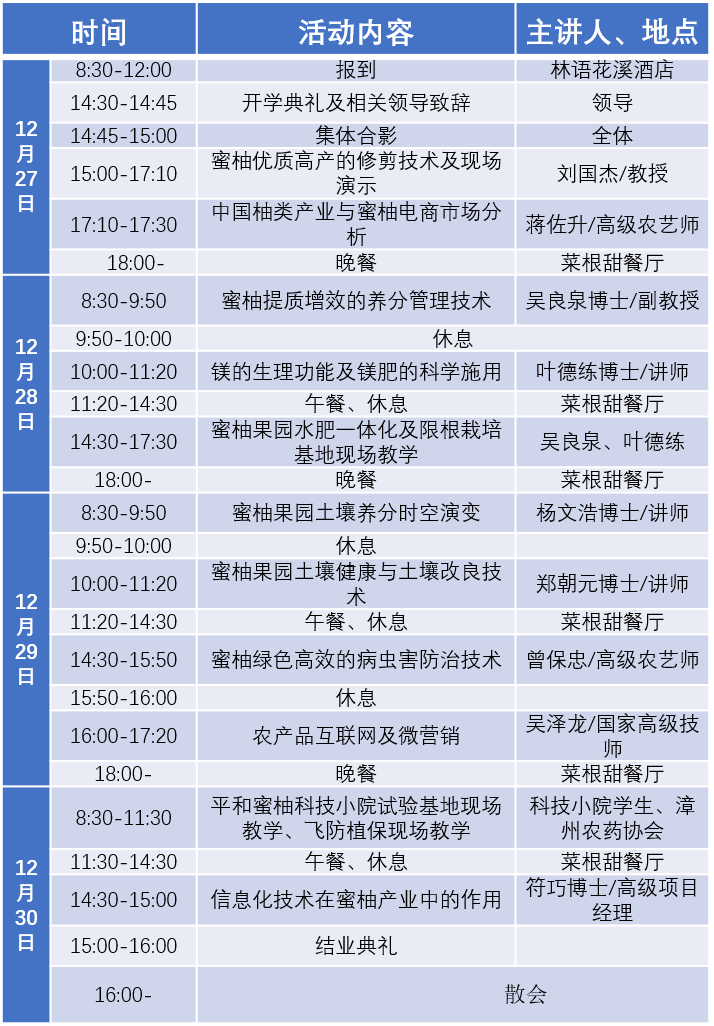 详情速递！关于举办蜜柚绿色优质高效栽培技术研修班的通知