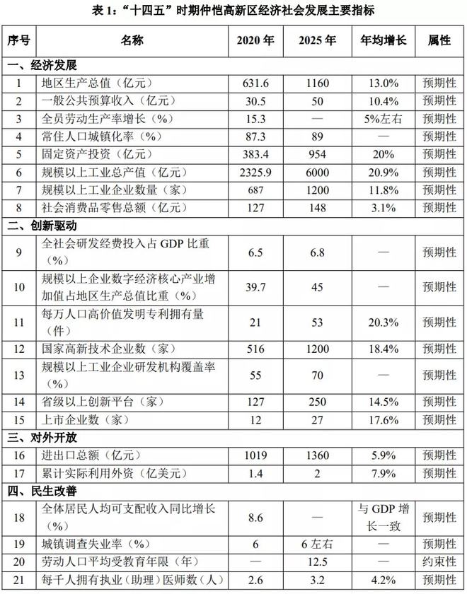 创建新优质学校的经验_新优质学校创建心得体会_建设创新建