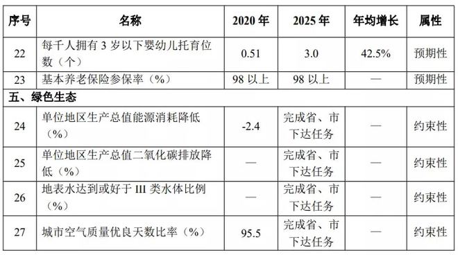 新优质学校创建心得体会_建设创新建_创建新优质学校的经验