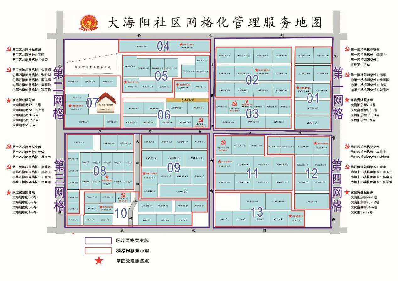 烟台：芝罘区大海阳社区经验做法入选“全国市域社会治理创新优秀案例”