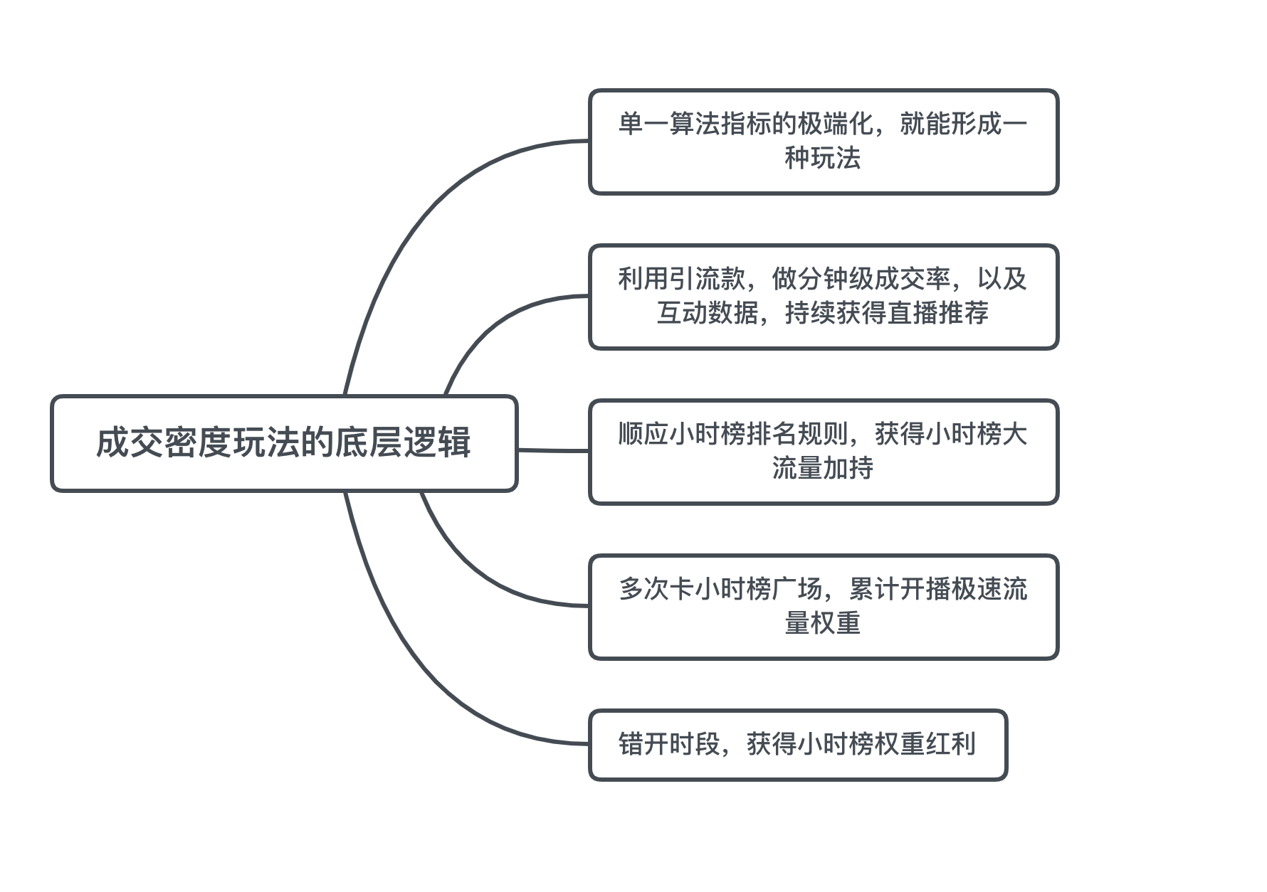 15天优质经验分享视频_精选优质短视频_经验分享视频创作