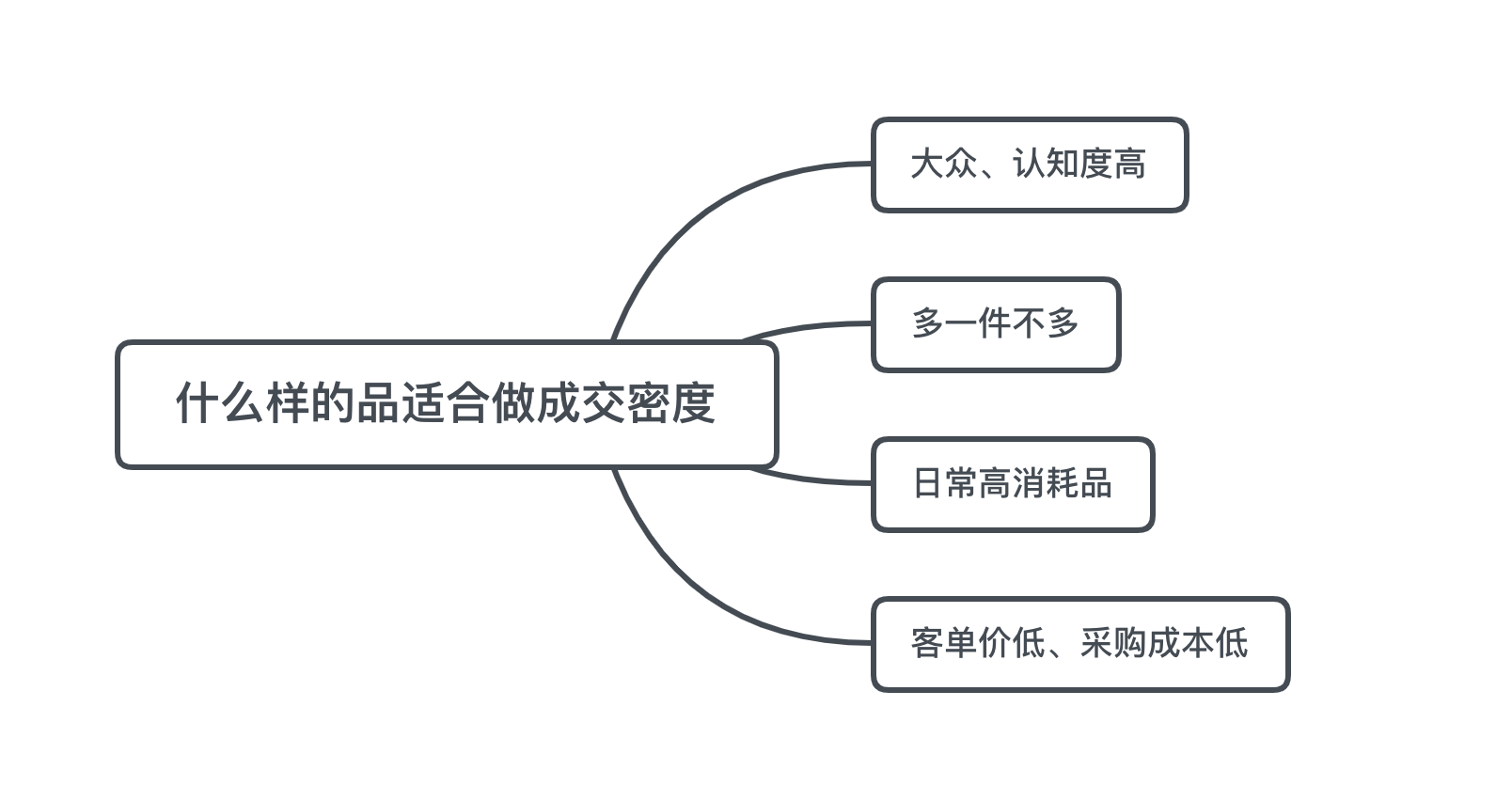 经验分享视频创作_15天优质经验分享视频_精选优质短视频