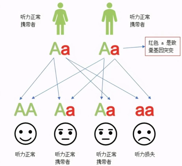 天津肿瘤优质护理经验汇报_大航海之路阅读经验_优质回答的经验之路