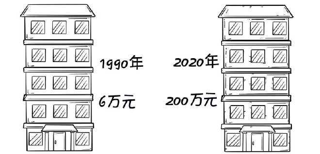 致富经里都是假的吗_致富chief是真的假的_致富经假不假