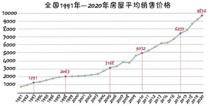 致富经里都是假的吗_致富chief是真的假的_致富经假不假