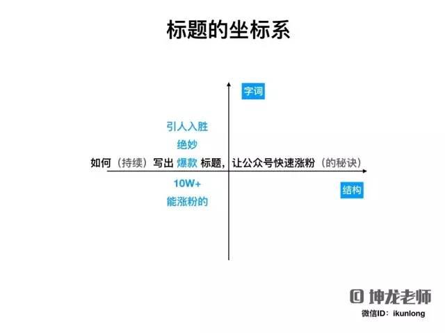 大航海之路升级经验_优质回答的经验之路_流放之路死了没掉经验