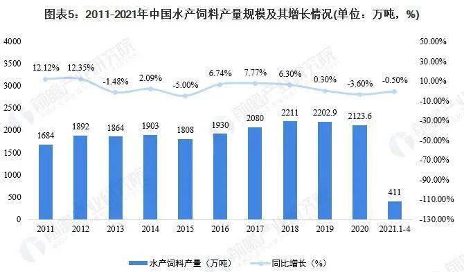 养殖致富网500元投资_水养殖致富项目_致富养殖业