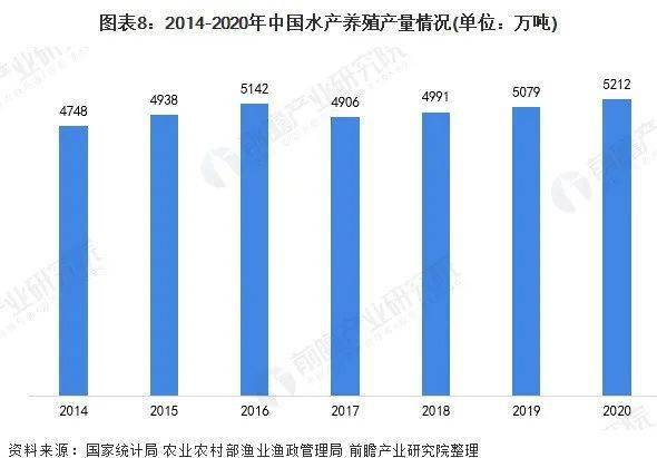 致富养殖业_养殖致富网500元投资_水养殖致富项目