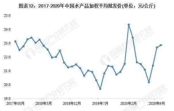 致富养殖业_养殖致富网500元投资_水养殖致富项目