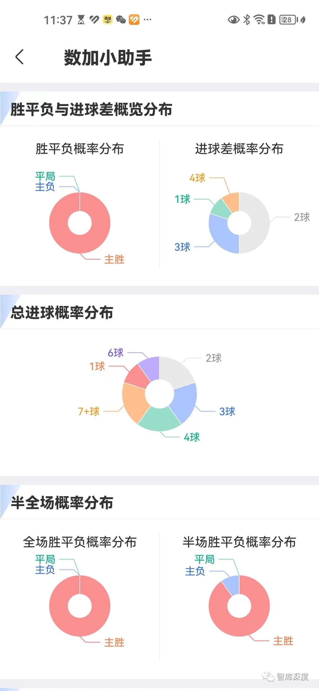 优秀的经验分享的重要性_大数据优质经验分享_优秀经验分享活动实施方案